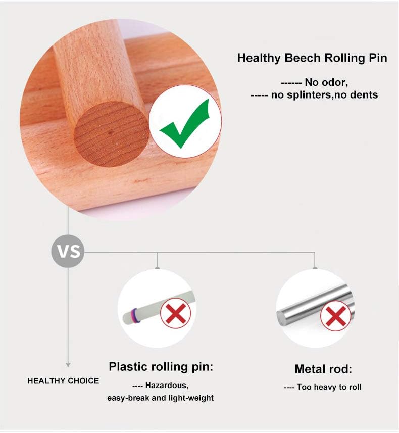 Non-Stick Rolling Pin Silicone Basting Pastry Mat Spatula Brushes Set:Combo Kit of Large and Small Dough Rollers and 2 Stainless Steel Cookie Cutters for Baking