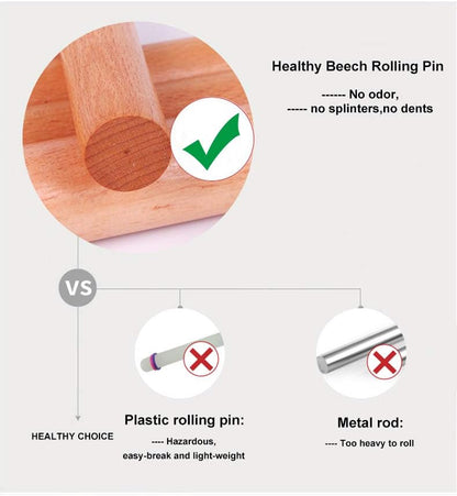 Non-Stick Rolling Pin Silicone Basting Pastry Mat Spatula Brushes Set:Combo Kit of Large and Small Dough Rollers and 2 Stainless Steel Cookie Cutters for Baking