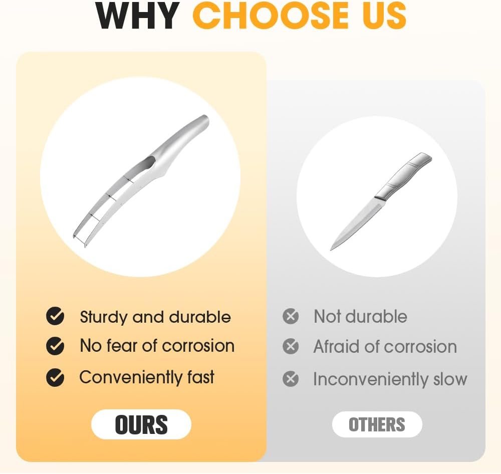 Watermelon Cutter Slicer - with 2 Forks, Stainless Steel Watermelon Cube Cutter, Easy Watermelon Knife Fruit Slicer Tool, Melon Baller Kitchen Gadget for Fruit Salad (1 Set)