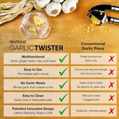 Garlic Twister 4th Gen, clear manual garlic mincer for ginger, herbs and nuts