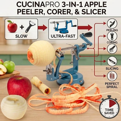 Apple Peeler and Corer, Durable Heavy Duty Chrome Cast Iron, Suction Base
