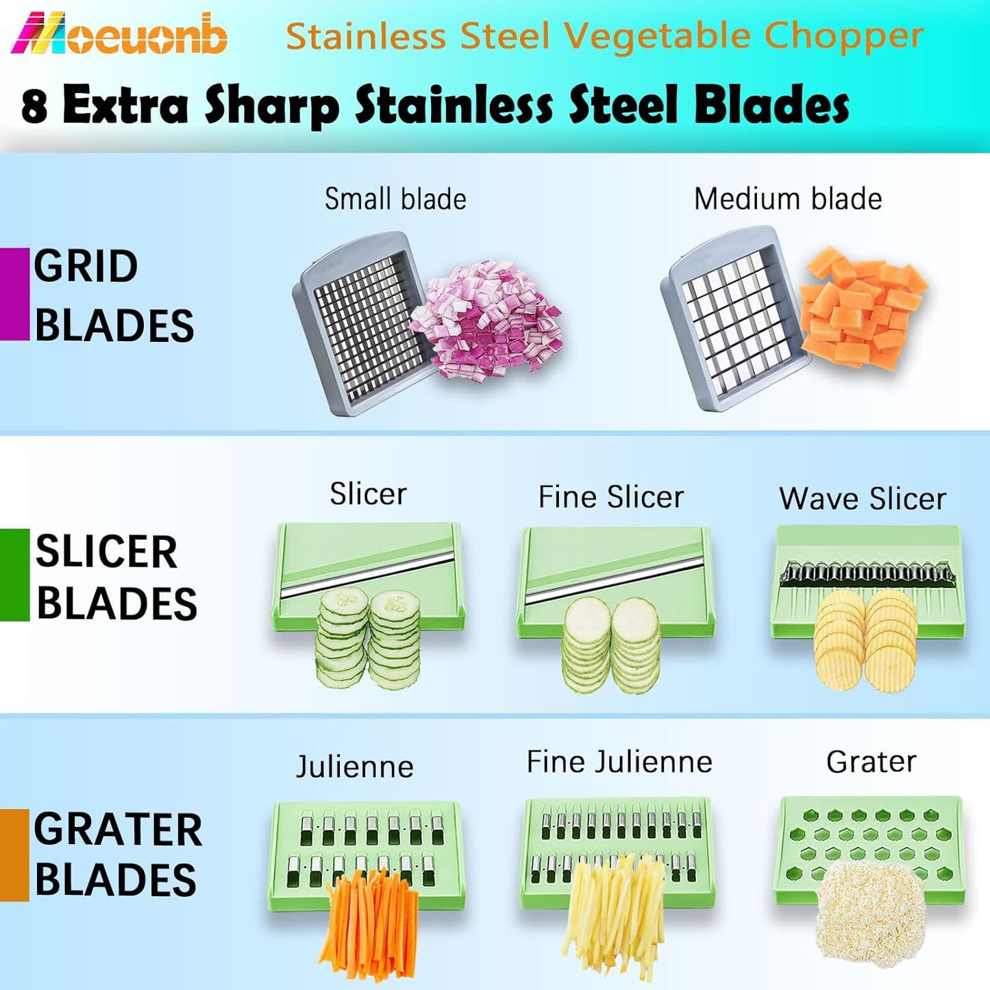 Vegetable Chopper Veggie Cutter Onion Food Potato Tomato Dicer With Blade | Stainless Steel Construction, Fruit Potato Salad Dicer, Dishwasher Safety, Easy Cleaning, Safety Hand Guards