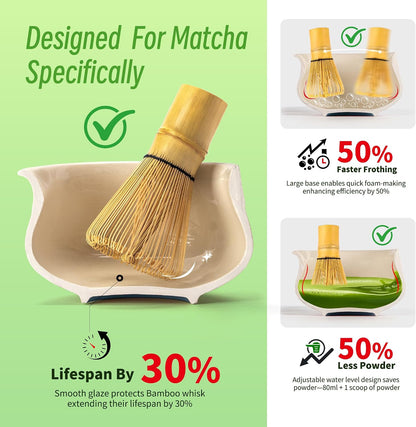 7 Pcs Matcha Whisk Set Blue, Ceramic Matcha Set, Matcha Kit for Ceremony, Matcha Tea Set for Making Breakfast/Latte, Tradition Whisk Set and Bowl with Scoop&Sifter, Gift for Friend/Family