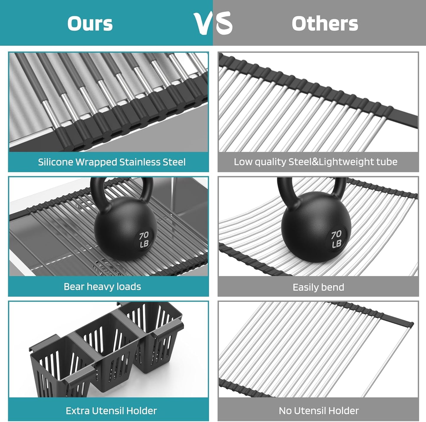 Roll Up Dish Drying Rack, Silicone Wrapped Over The Sink Multipurpose Foldable Dish Drainer Anti-Slip Dish Racks for Kitchen Counter, Sink Drying Rack Cover with Utensil Holder (Black, 17.3" x 17.6")