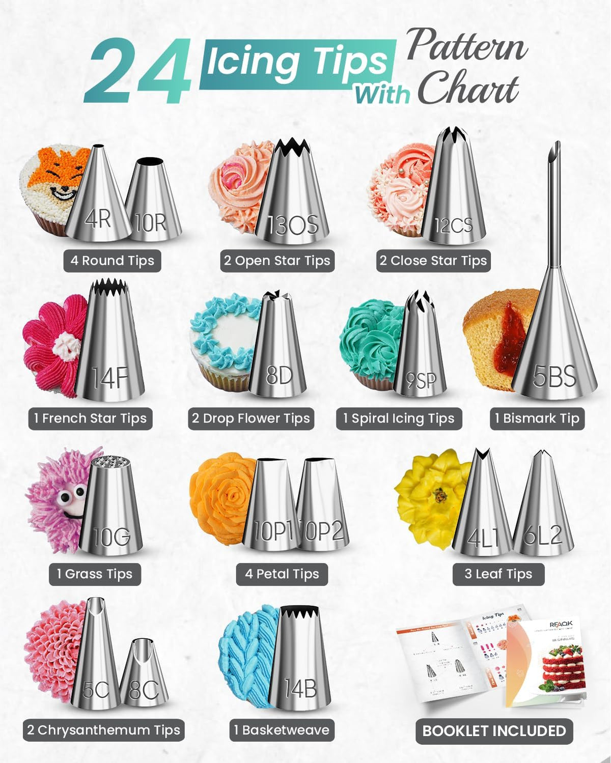 90PCs Cake Decorating Kit for Beginners, Baking Supplies Includes Cake Turntable, Cake Leveler, 24 Icing Piping Tips, 56 Piping Bags, 2 Couplers, Spatulas, Scrapers, Video Course and Booklet