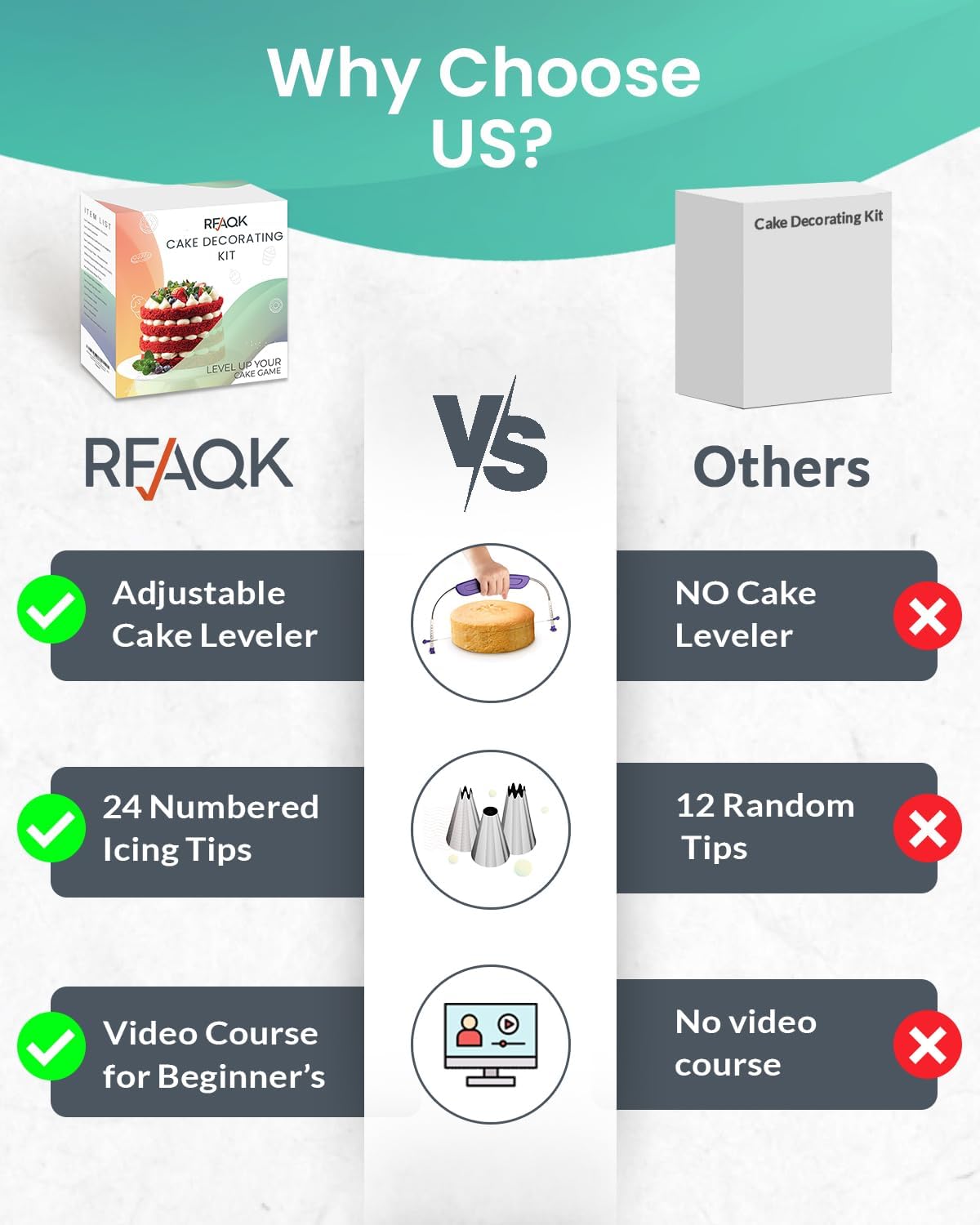 90PCs Cake Decorating Kit for Beginners, Baking Supplies Includes Cake Turntable, Cake Leveler, 24 Icing Piping Tips, 56 Piping Bags, 2 Couplers, Spatulas, Scrapers, Video Course and Booklet