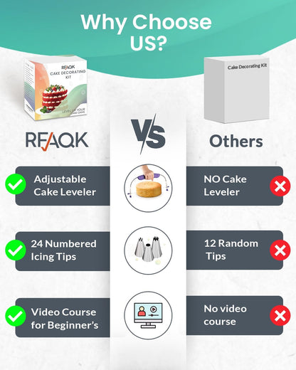 90PCs Cake Decorating Kit for Beginners, Baking Supplies Includes Cake Turntable, Cake Leveler, 24 Icing Piping Tips, 56 Piping Bags, 2 Couplers, Spatulas, Scrapers, Video Course and Booklet