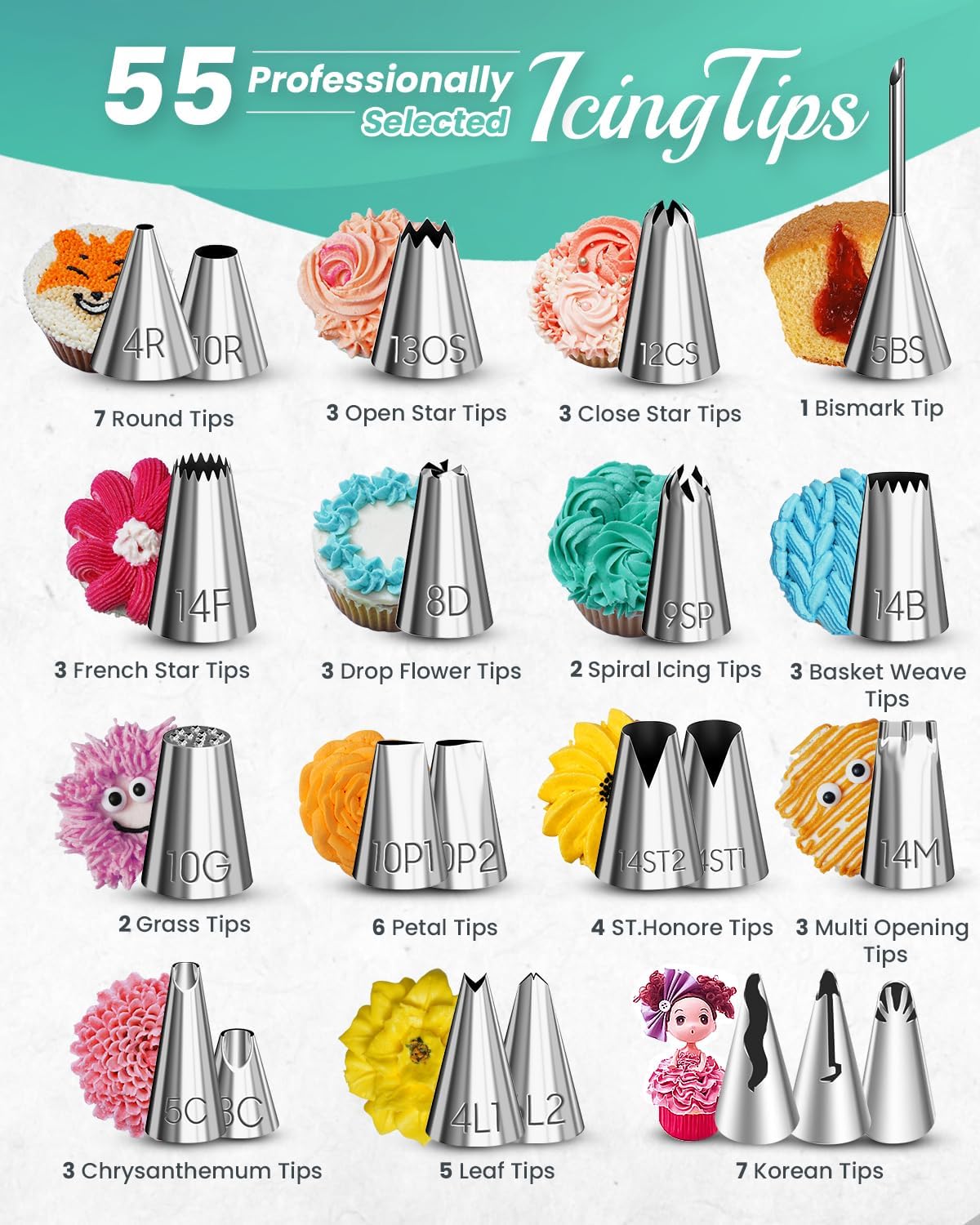 90PCs Cake Decorating Kit for Beginners, Baking Supplies Includes Cake Turntable, Cake Leveler, 24 Icing Piping Tips, 56 Piping Bags, 2 Couplers, Spatulas, Scrapers, Video Course and Booklet
