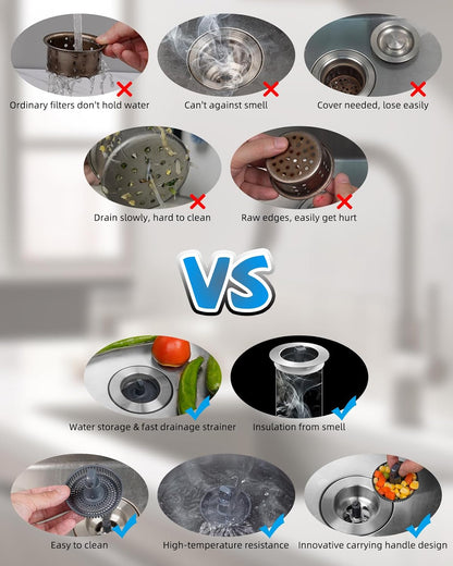 Upgraded 3 in 1 Kitchen Sink Drain Strainer and Stopper Combo, Stainless Steel Metal Pop Up Sink Stopper, Anti-Clogging Basket with Foldable Handle for US Standard 3-1/2 Inch Drain