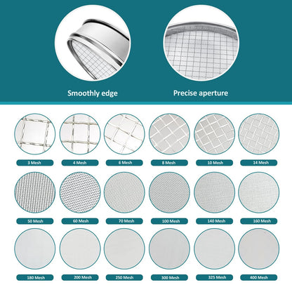 304 Stainless Steel Mesh Lab Sieve, 10 Mesh (2mm) Aperture Test Sieve, 7.9Inch(20cm) Diameter Economy Standard Analysis Sample Test Sieves for Industrial Laboratory Homes - Colors A