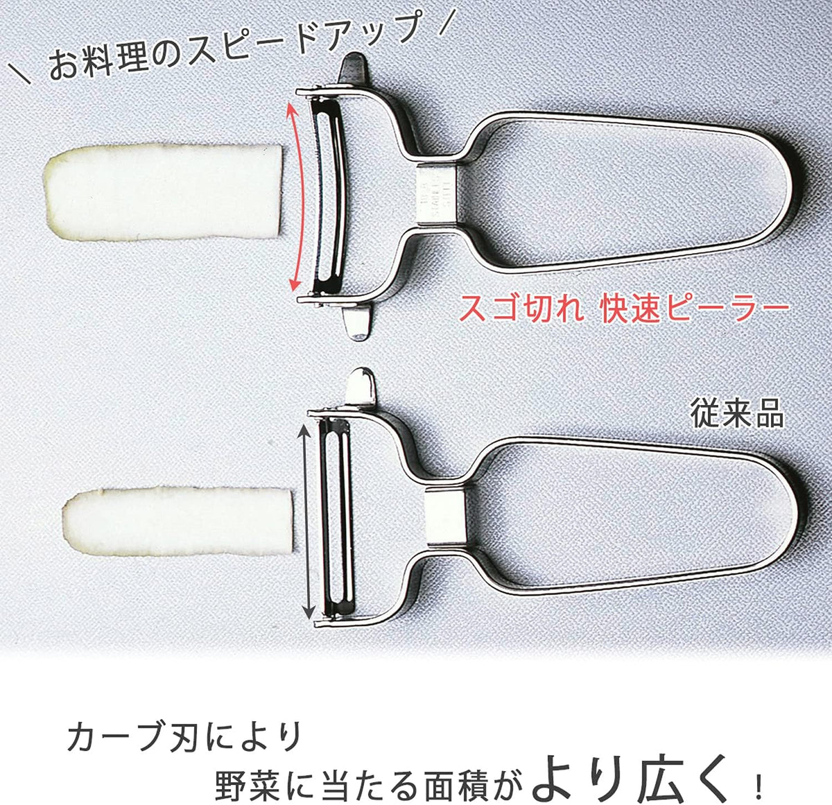 Shimomura Planning 38230 Shredded Peeler, 2-Way (Made in Japan), Dishwasher Safe, Double-Sided Use, Julienne 0.13 inch (3.4 mm), Cut Throws, 0.06 inch (1.6 mm), Uniform Cut, Sharp Sharp, Time-Short