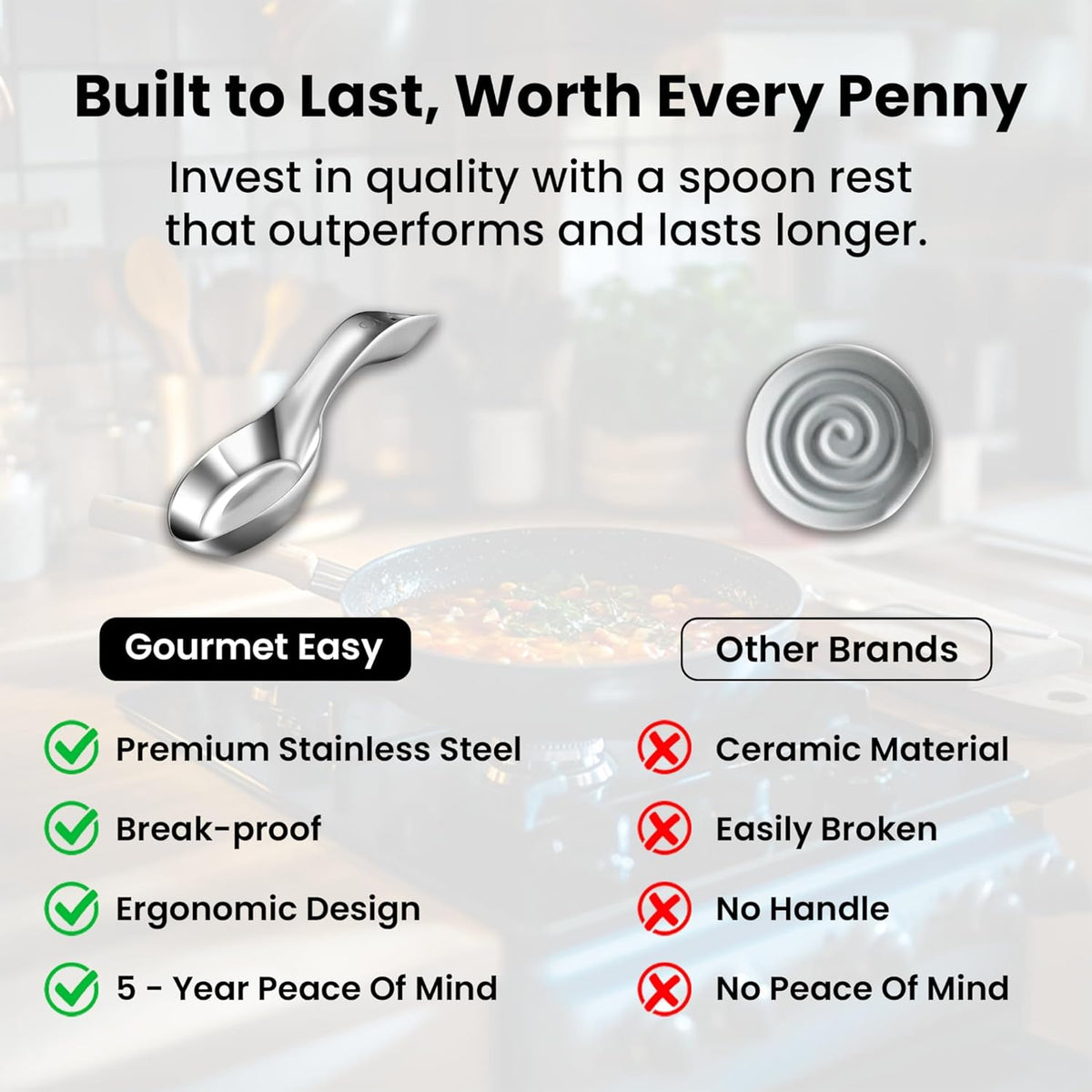 Stainless Steel Spoon Rest for Stove Top, Break-Proof Design | Fits Various Spoon Sizes, Mirror-Polished Elegant Finish, Tapas Dish, Dishwasher Safe, 5-Year Warranty