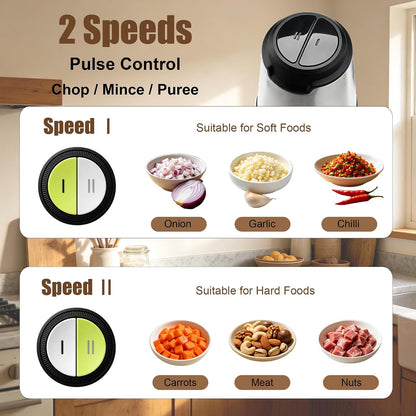 Electric Food Chopper, 350W Food Processor with 8-Cup Bowl