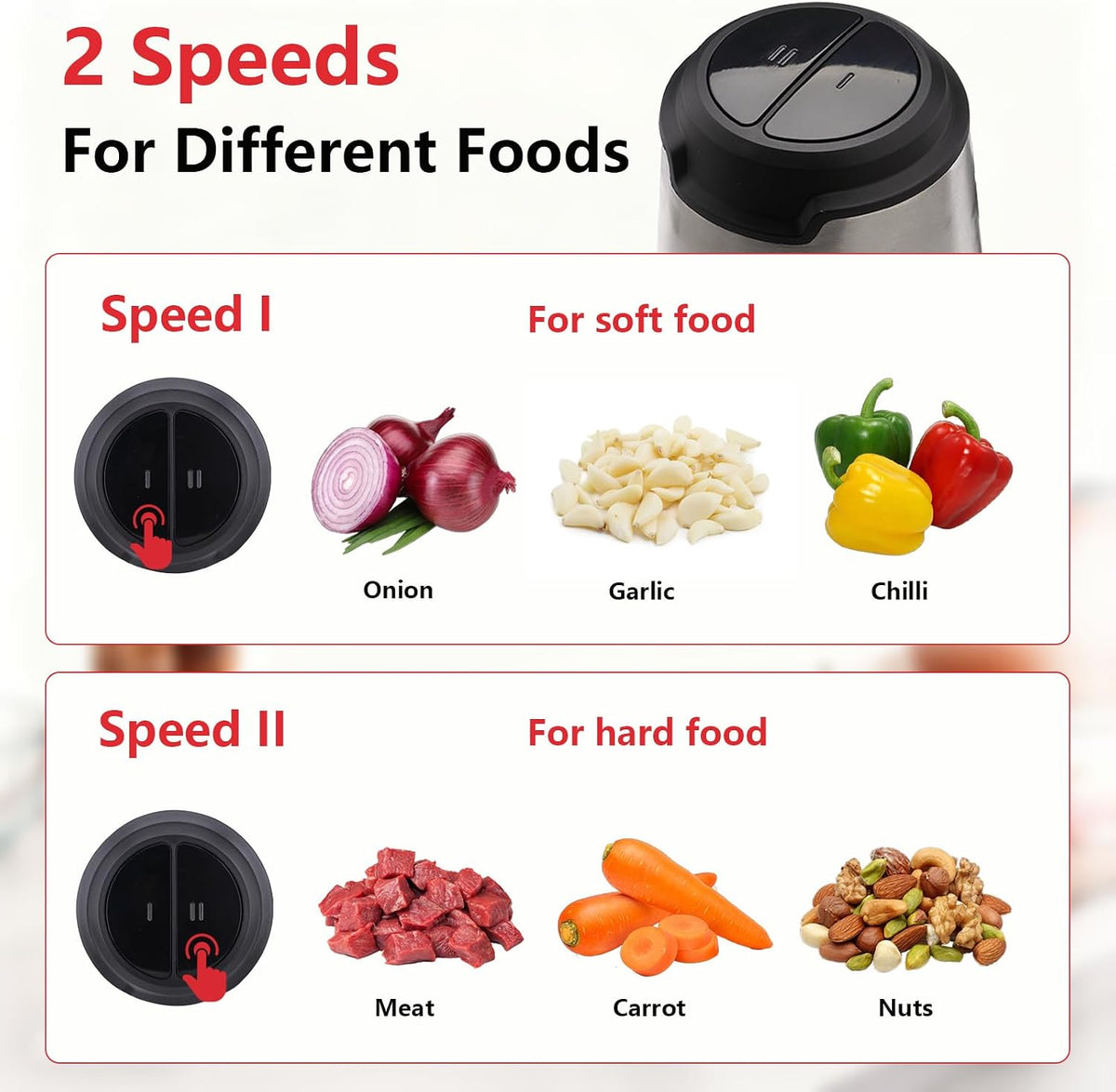 Electric Food Chopper, 350W Food Processor with 8-Cup Bowl