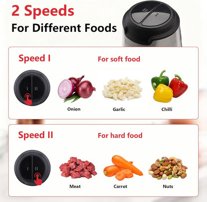 Electric Food Chopper, 350W Food Processor with 8-Cup Bowl