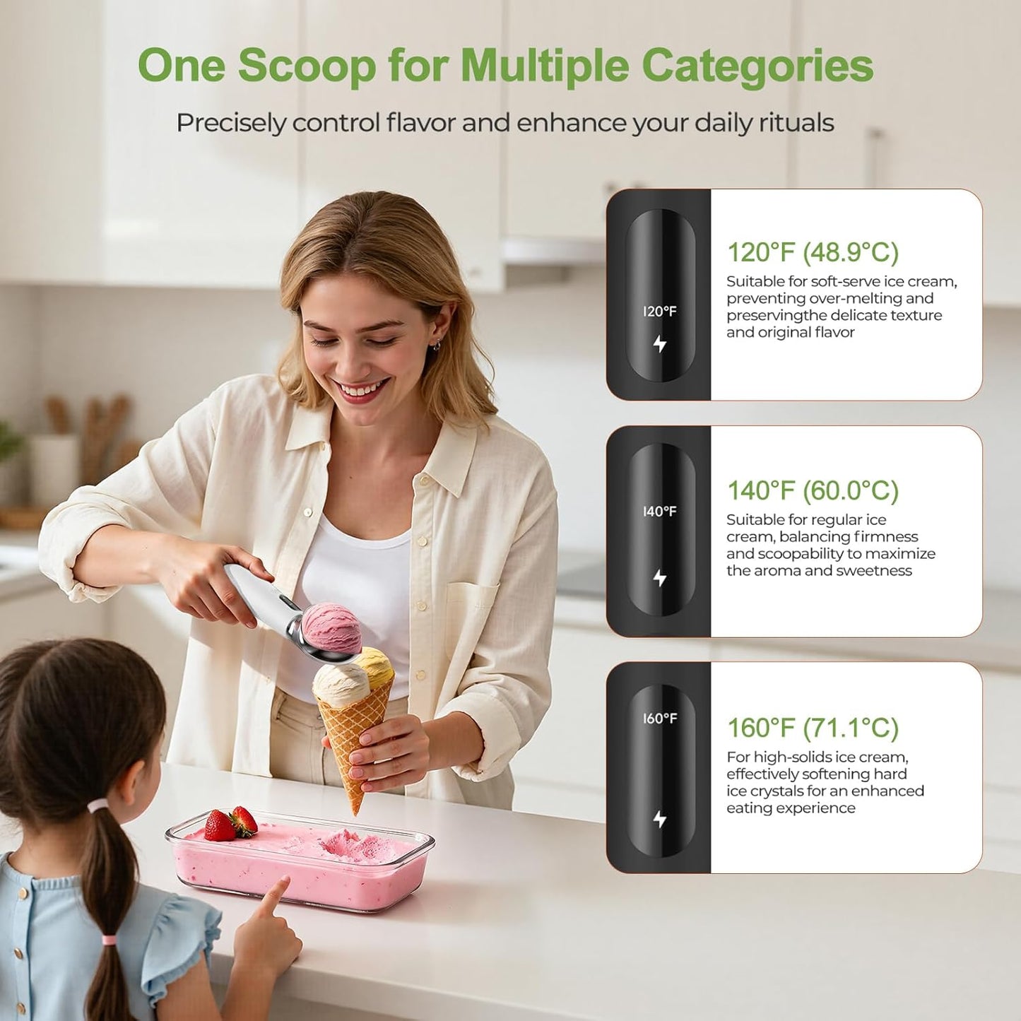 Heated Ice Cream Scoop, 3-Temp Modes & 160°F Fast Heating | Rechargeable with LED Monitor, IPX7 Waterproof, Easy Scoop for Hard Ice Cream and Dessert Scooper- Black