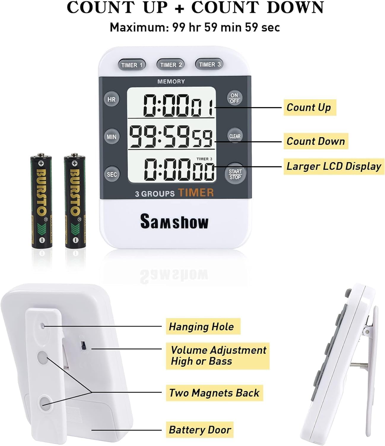 Digital Kitchen Timer Dual Timers 3 Channels Count UP/Down Cooking Timer Large Display, Adjustable Volume Alarm with Magnetic Back, Stand, Battery Included