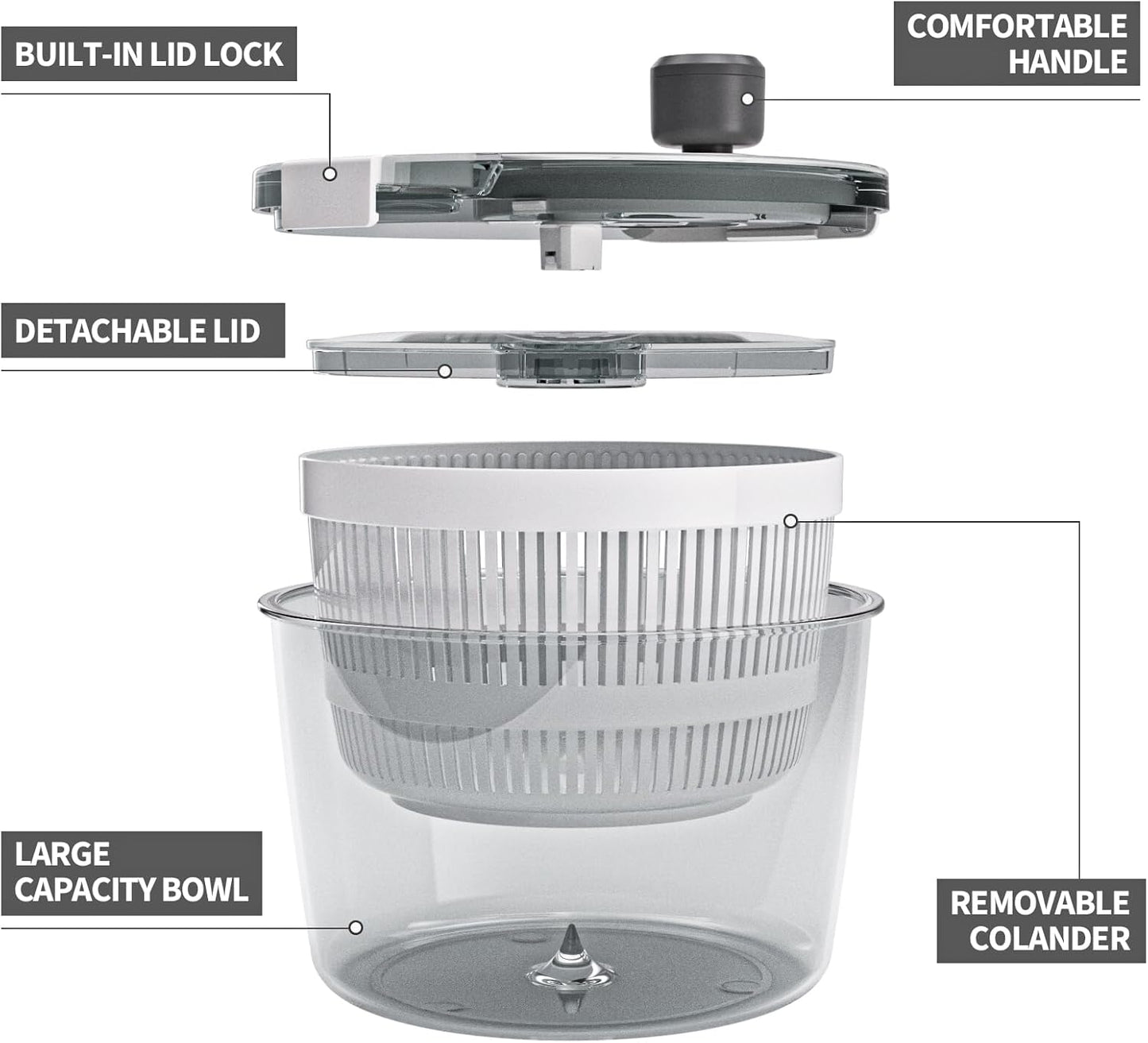Cambom Salad Spinner Lettuce Spinner, Wash, Spin & Dry Salad Greens, Vegetable Washer Salad Dryer With Rotary Handle for Fruits & Vegetables, High Efficiency Vegetable Spinner Kitchen Gadget 3Qt Black