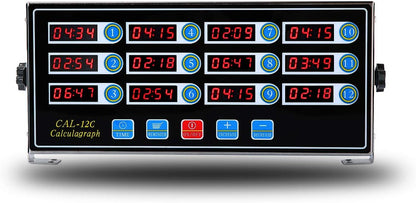 Kitchen Timers for Cooking, 8 Channel, Commercial Grade, Stainless Steel, LED Digital, Loud Alarm,