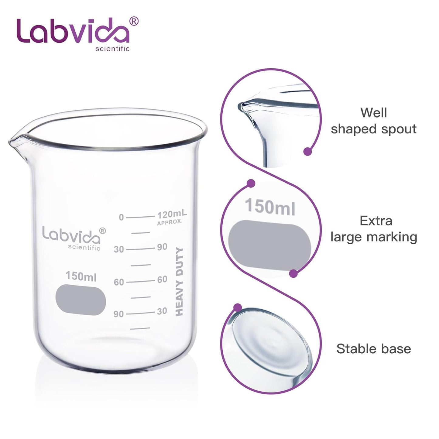 Upgrated 6 Size Low Form Glass Beaker Set, 25ml 50ml 100ml 250ml 500ml 1000ml, 3.3 Boro Glass beakers with Printed Graduation, LVA019