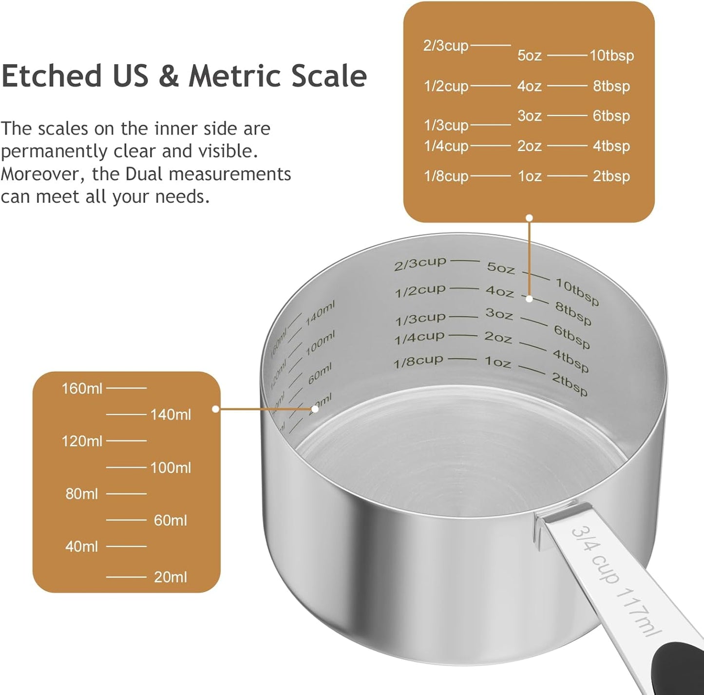 LEIFENY 2PCS 1/8CUP(30ml) Dog Cat Food Scoop, Stainless Steel Measuring Cup, Metal Pet Scooper with Inner Precision Scale Measurement