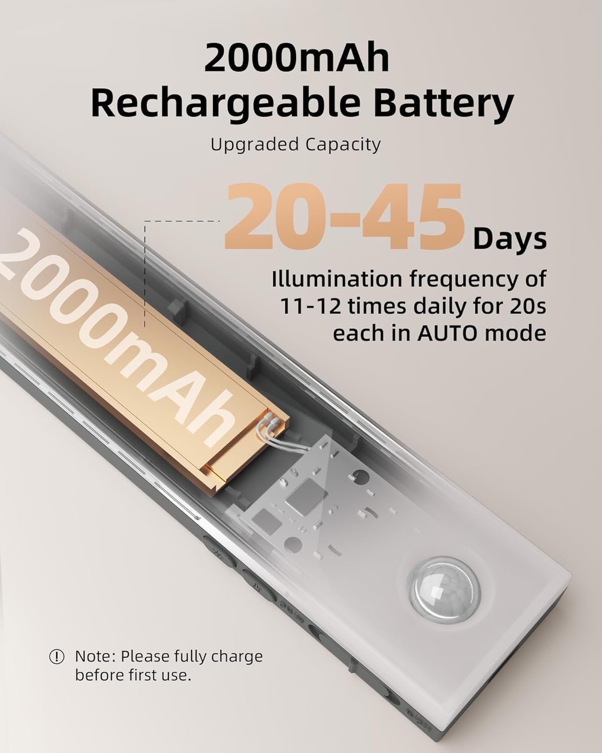 EZVALO 3-Pack Under Cabinet Lighting, 2000mAh Rechargeable Wireless Motion Sensor Lights, 62LEDs, 3 Color Temps, Dimmable, Timer, Magnetic, with Remote Control for Kitchen, Closet, Stair