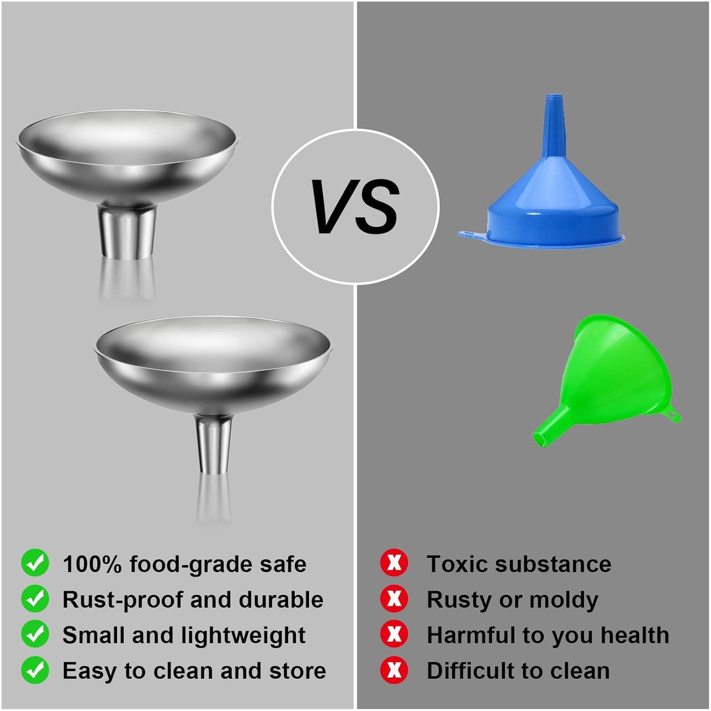 Serinar Stainless Steel Funnel, 2 Large and Small Mouth Filling Kitchen funnels, Liquids, fluids, Spices and Powders, Durable and Washable.