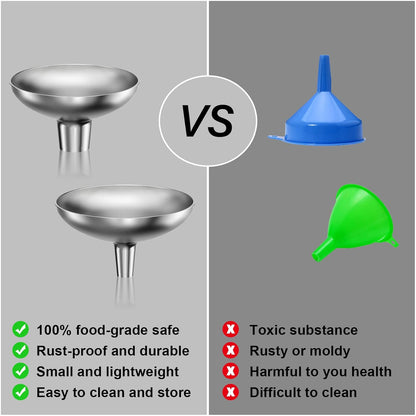 Serinar Stainless Steel Funnel, 2 Large and Small Mouth Filling Kitchen funnels, Liquids, fluids, Spices and Powders, Durable and Washable.
