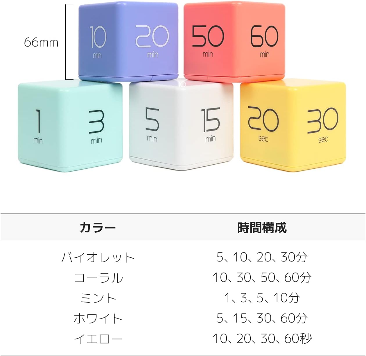 mooas Cube Timer (Mint), Flip Timer Productivity Timer, Time Management, Block Timer Kids Cube Timer Kitchen Timer Desk Timer for Studying Workout Classroom 1, 3, 5, 10 min Timer Setting