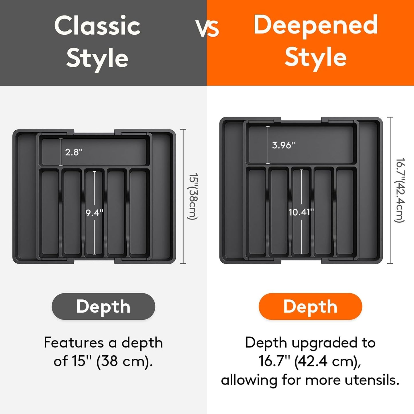 Lifewit Silverware Drawer Organizer, Expandable Utensil Tray for Kitchen, BPA Free Flatware and Cutlery Holder, Adjustable Plastic Storage for Spoons Forks Knives, 11-18 x 14", Black