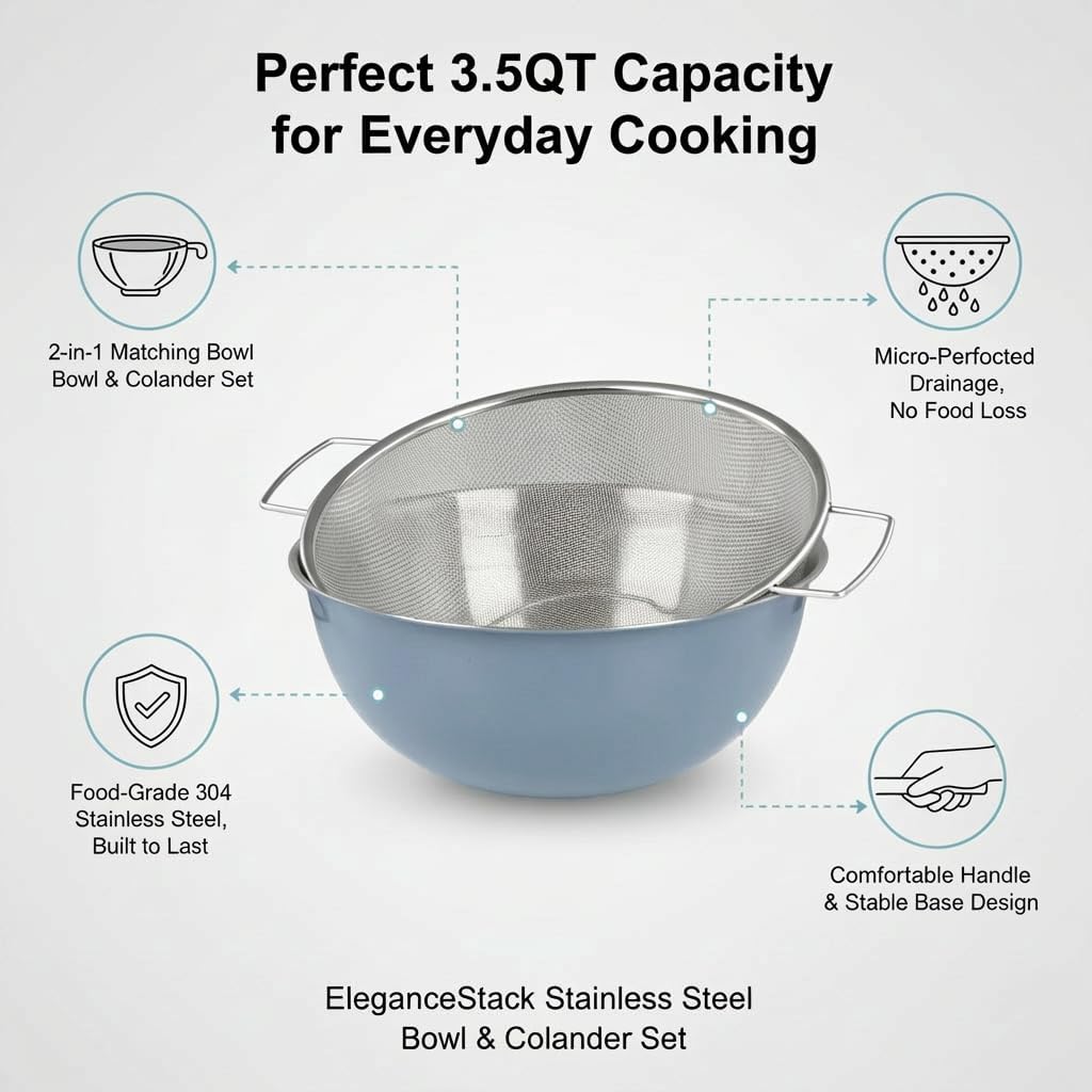 304 Stainless Steel Kitchen Colander Set, 3.5QT Colander with Handle and Bowl, 40 Mesh Fine Strainer, Fast Draining for Rice, Pasta, Fruits & Vegetables, Dishwasher Safe