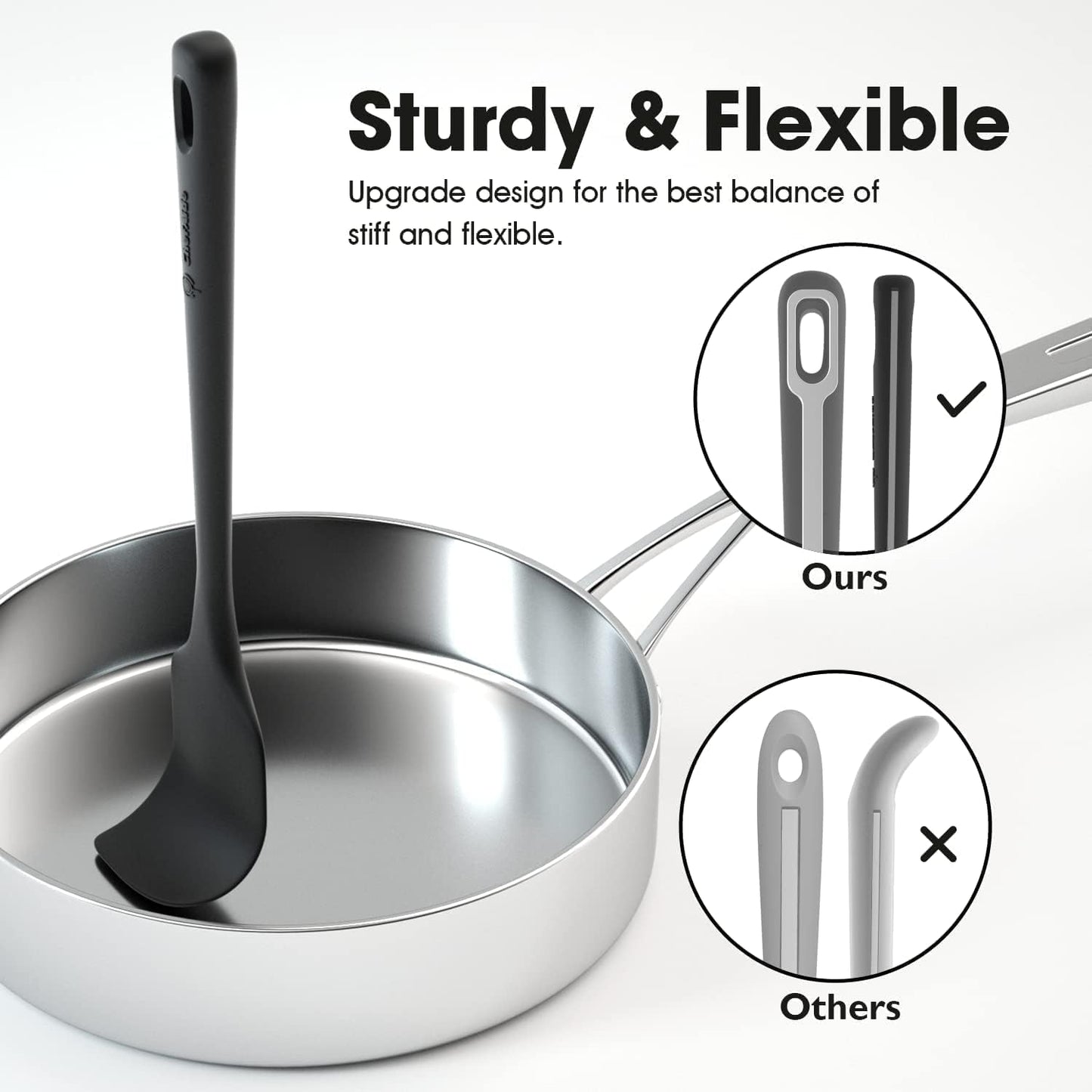 ChefAide 5 Pieces Silicone Spatula Set, Food Grade Rubber Spatula, Upgrade Strong Handle with Ergonomic Grip, Heat Resistant Up to 600°F for Nonstick Cookware, Cooking