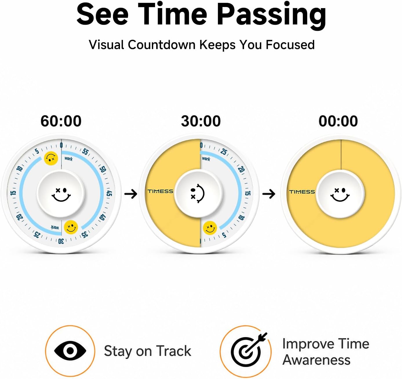 60-Minute Visual Timer, Twist to Set, Loud Battery-Powered Alarm, High-Visibility Rotary Countdown Dial for Kitchen, Work, Study & Time Management (Orange)