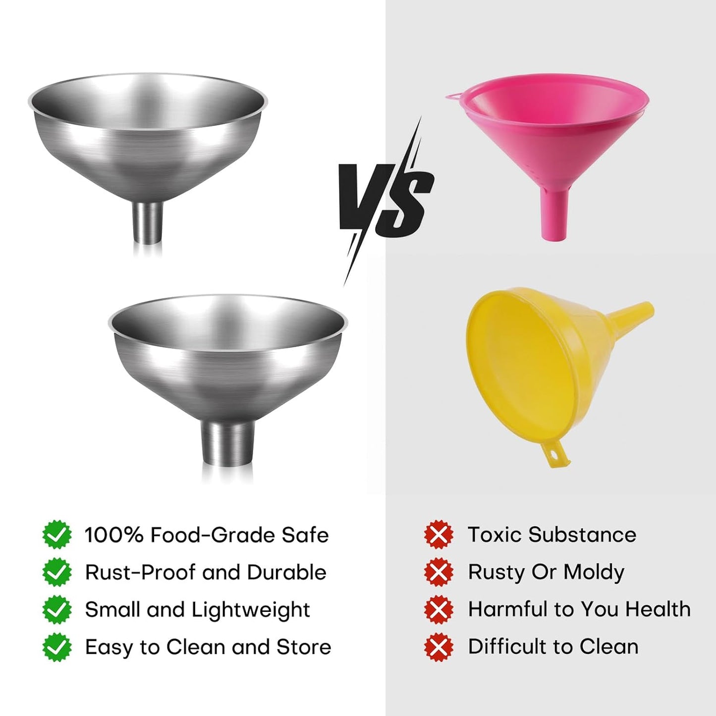Serinar 2-Piece Stainless Steel Kitchen Funnel Set with 1-Inch and 0.5-Inch Ports for Transferring and Filling Liquids, Coffee Beans, Spice Blends, and Powders Easy to Clean!