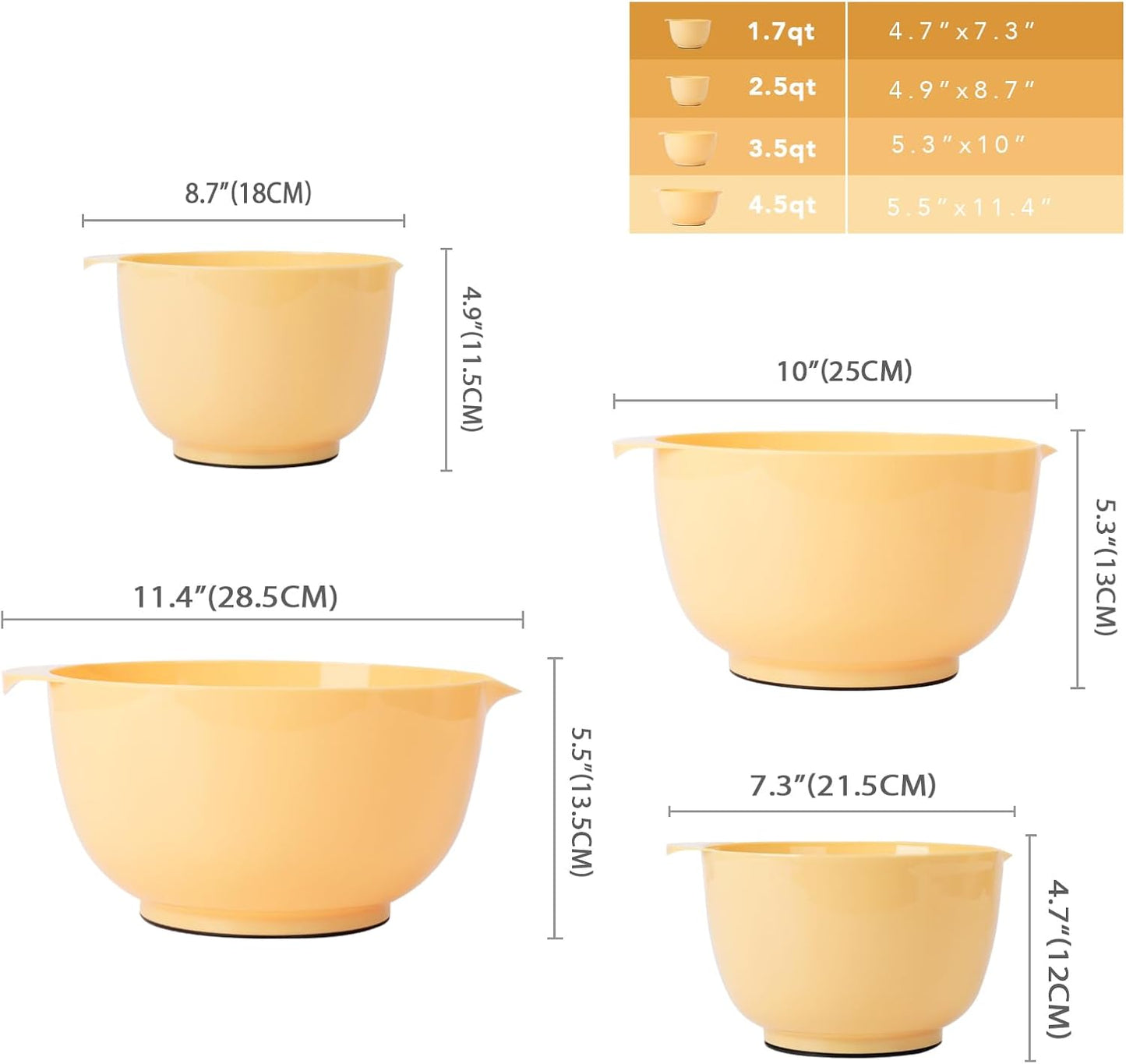 BoxedHome Green Ombre Nesting Plastic Mixing Bowl Set With Pour Spout, Microwave and Dishwasher Safe, BPA free Non-Slip Base, Set of 4 Size 1.7, 2.5, 3.5 and 4.5qt, Great for Prepping, Baking, Cooking