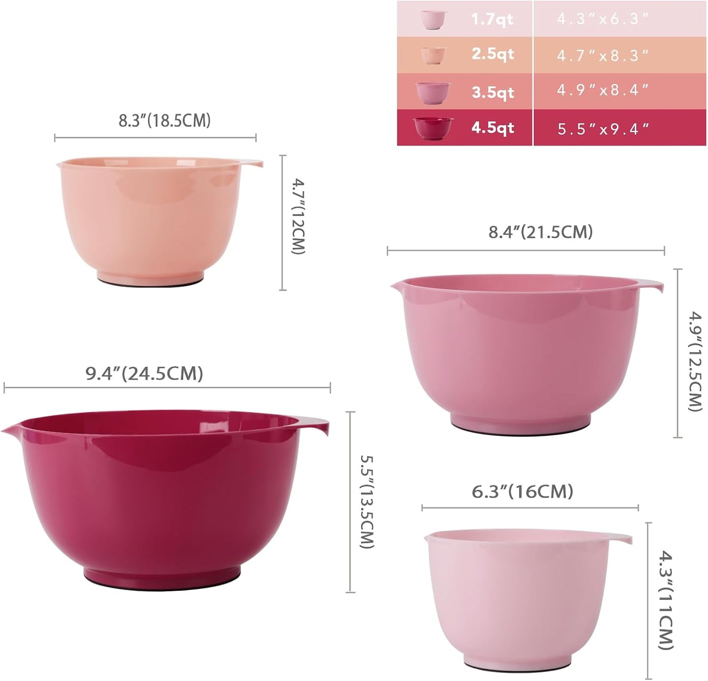 BoxedHome Green Ombre Nesting Plastic Mixing Bowl Set With Pour Spout, Microwave and Dishwasher Safe, BPA free Non-Slip Base, Set of 4 Size 1.7, 2.5, 3.5 and 4.5qt, Great for Prepping, Baking, Cooking