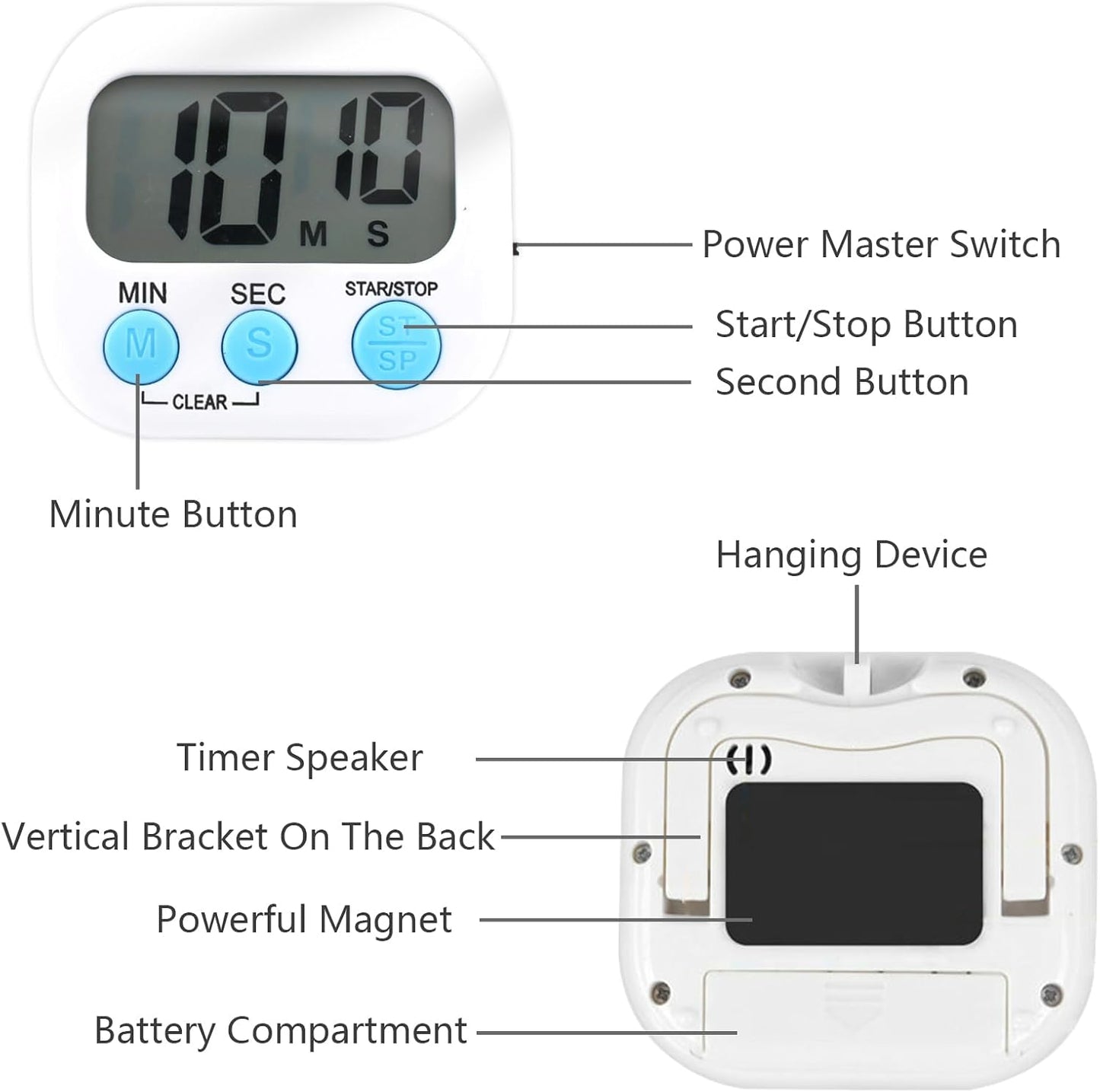 Small Digital Timer for Kitchen Cooking Baking Sports Office Meeting Multi-Function Count Up Countdown Magnetic Backing and ON/Off Switch Desk Electronic Timer (Black)