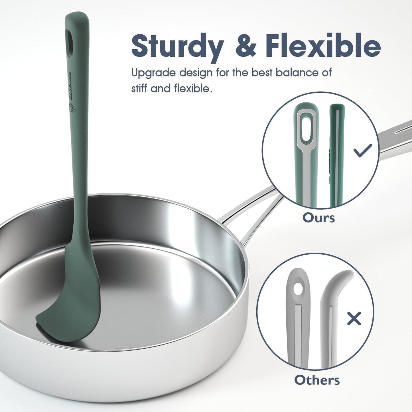 ChefAide 5 Pieces Silicone Spatula Set, Food Grade Rubber Spatula, Upgrade Strong Handle with Ergonomic Grip, Heat Resistant Up to 600°F for Nonstick Cookware, Cooking