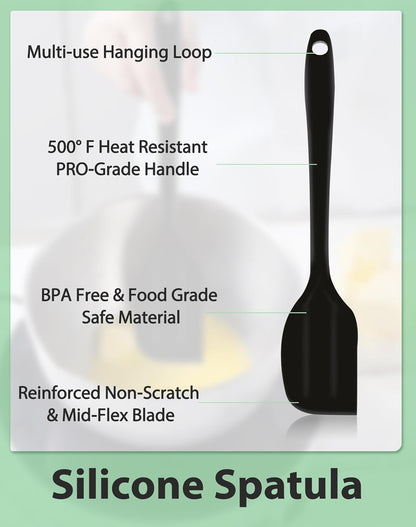 Marsheepy Stainless Steel Mixing Bowls With Handle And Pour Spout,3 Pieces Of Thick Stainless Steel Nesting Storage Bowls With Silicone Spatula for Kitchen Use,Size 1.1/1.8/2.3 Quart