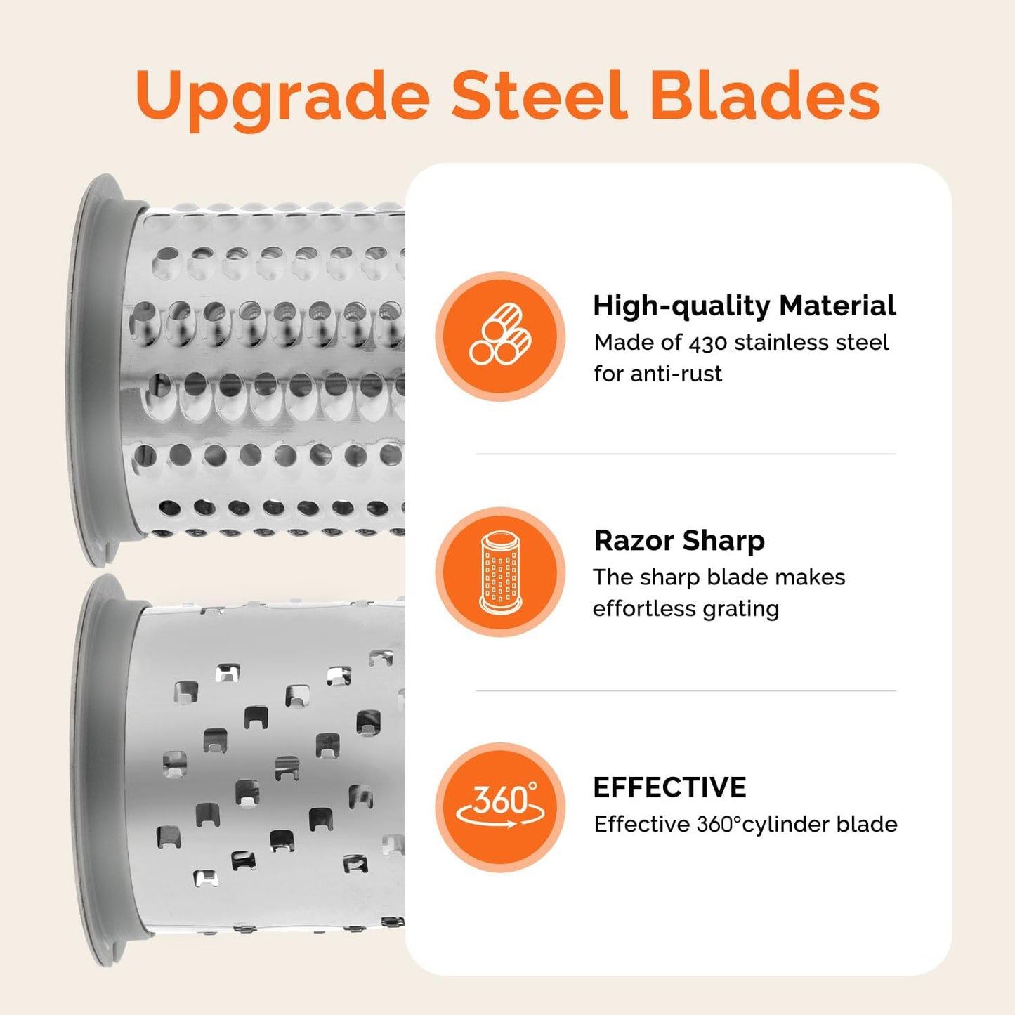 UHIYEE Patented Rotary Parmesan Cheese Grater, Hand Crank Cheese Shredder with Fine & Coarse Drums, Restaurant Quality, White, Stainless Steel & ABS, Dishwasher Safe