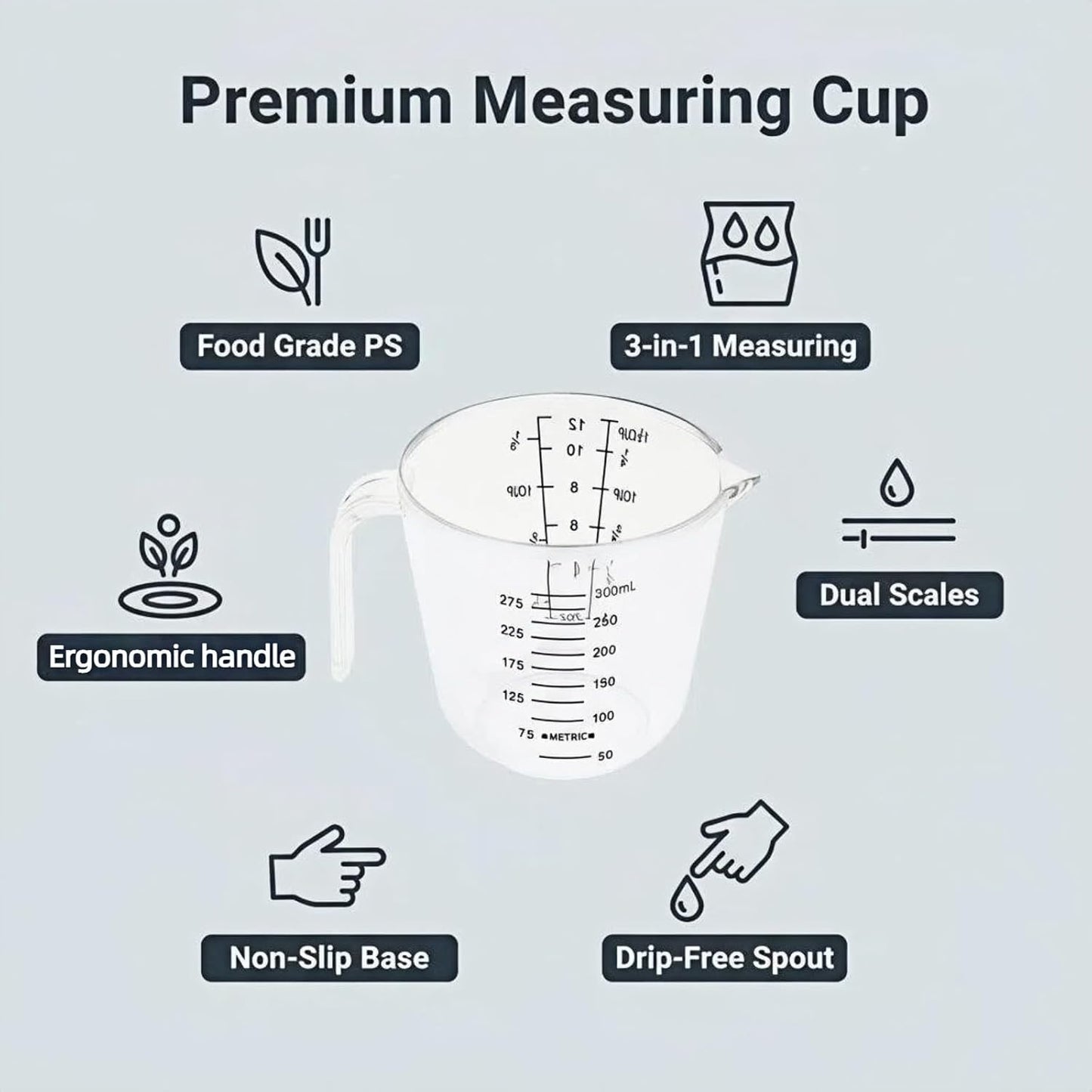 BPA-Free Plastic Measuring Cup 300ml/1 ½ Cup – Clear with Dual ml/cup Marks, Heat-Resistant 0-176°F, V-Shaped Spout for Drip-Free Pouring, Comfort Grip Handle for Baking & Cooking
