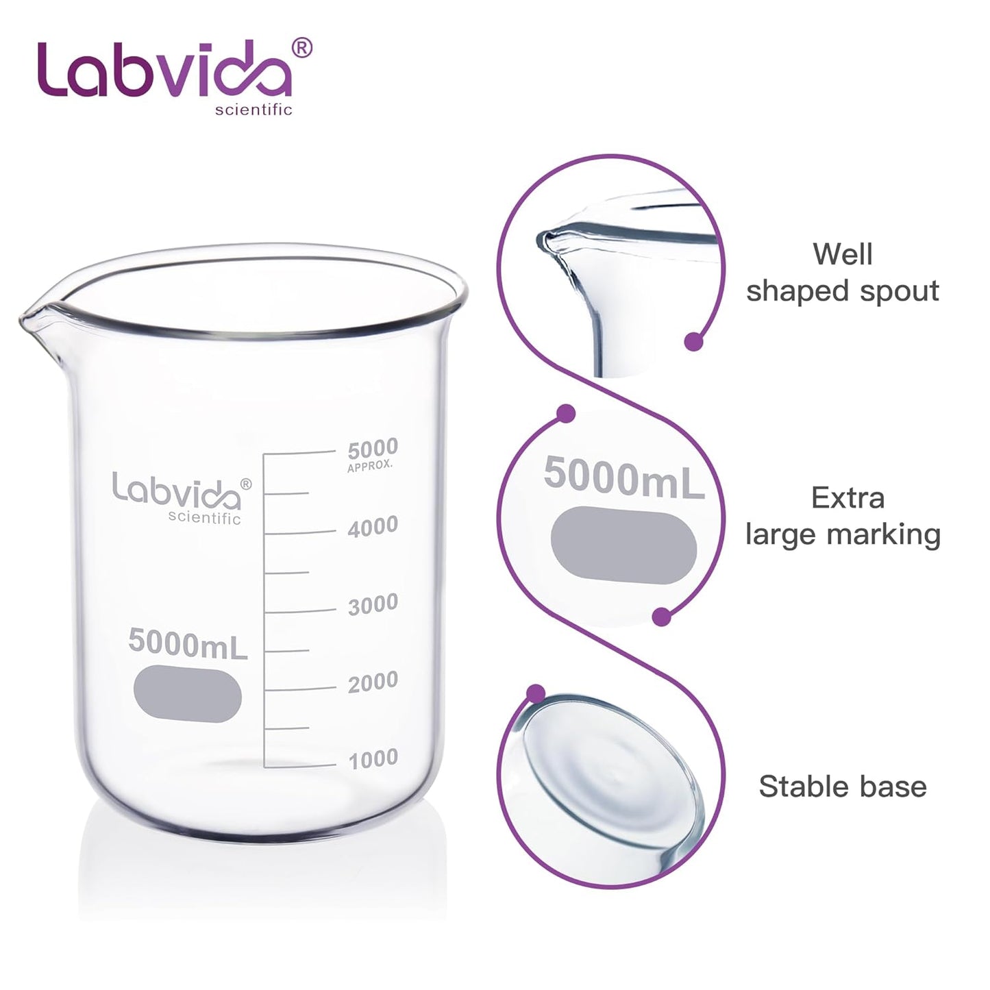 Upgrated 6 Size Low Form Glass Beaker Set, 25ml 50ml 100ml 250ml 500ml 1000ml, 3.3 Boro Glass beakers with Printed Graduation, LVA019