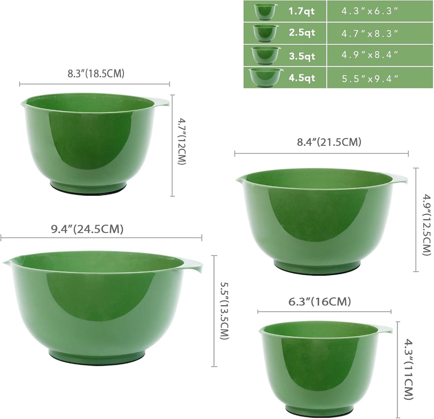 BoxedHome Green Ombre Nesting Plastic Mixing Bowl Set With Pour Spout, Microwave and Dishwasher Safe, BPA free Non-Slip Base, Set of 4 Size 1.7, 2.5, 3.5 and 4.5qt, Great for Prepping, Baking, Cooking