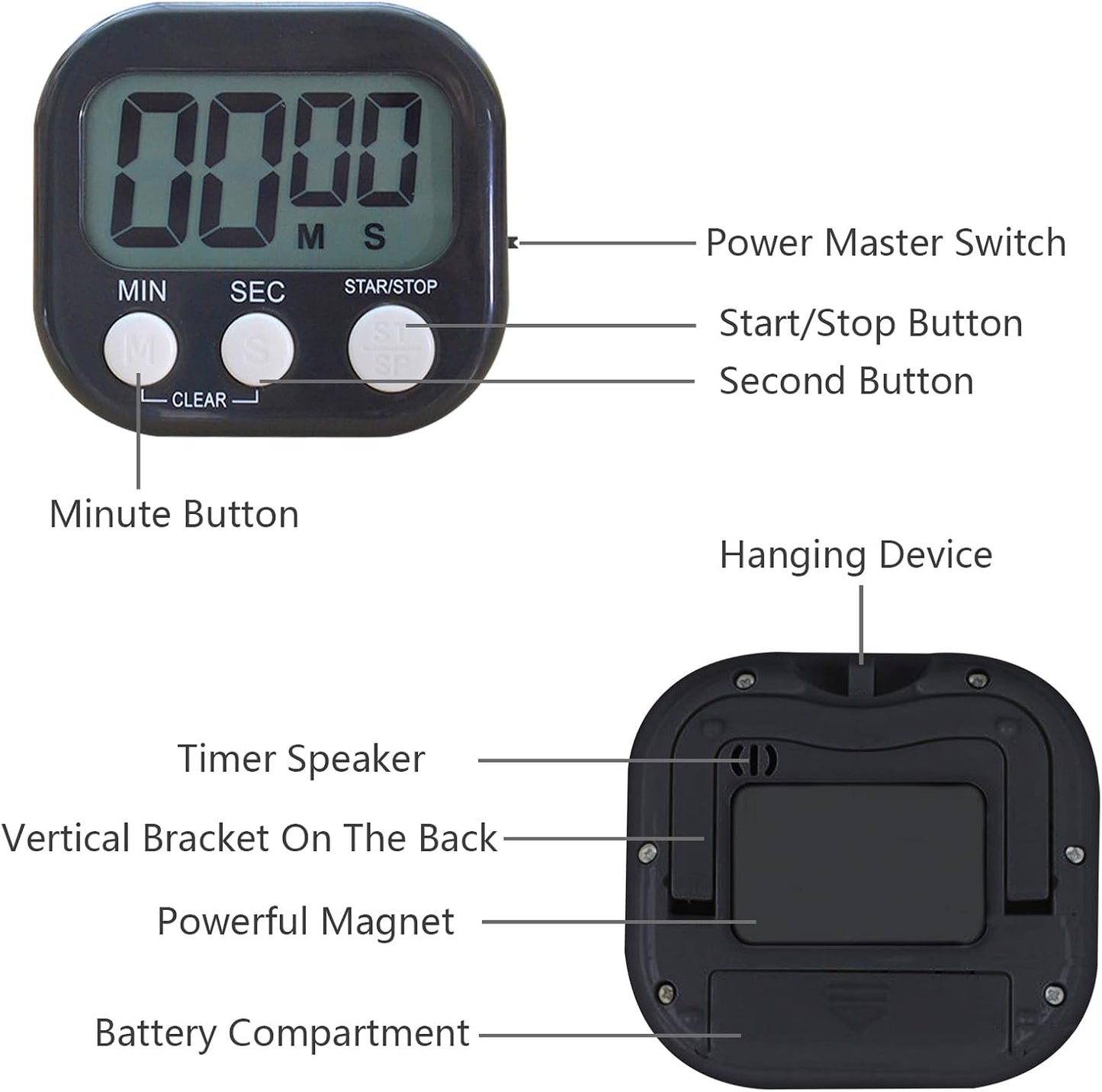 Small Digital Timer for Kitchen Cooking Baking Sports Office Meeting Multi-Function Count Up Countdown Magnetic Backing and ON/Off Switch Desk Electronic Timer (Black)