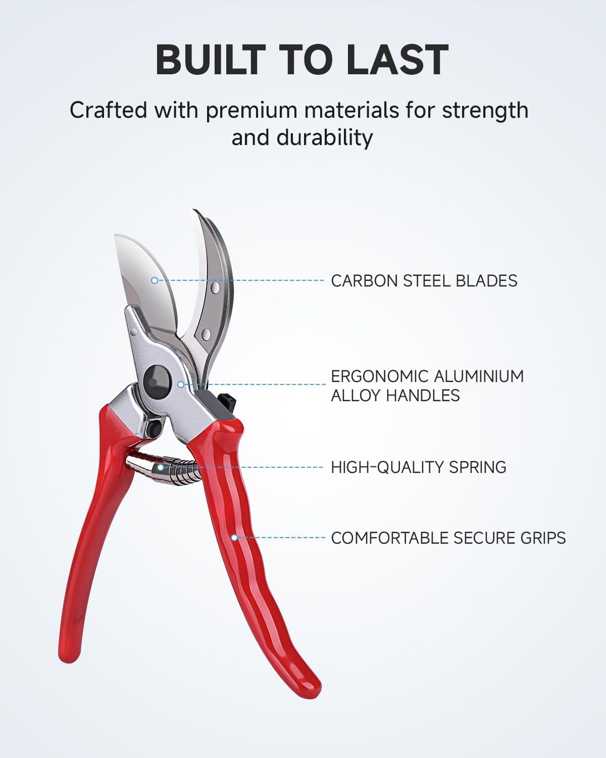 Fondwell 6.5" Pruning Shears Trimming Scissors: 2 Pack of Small Garden Snips with Micro Tip - Plant Clippers of High Cutting Efficiency