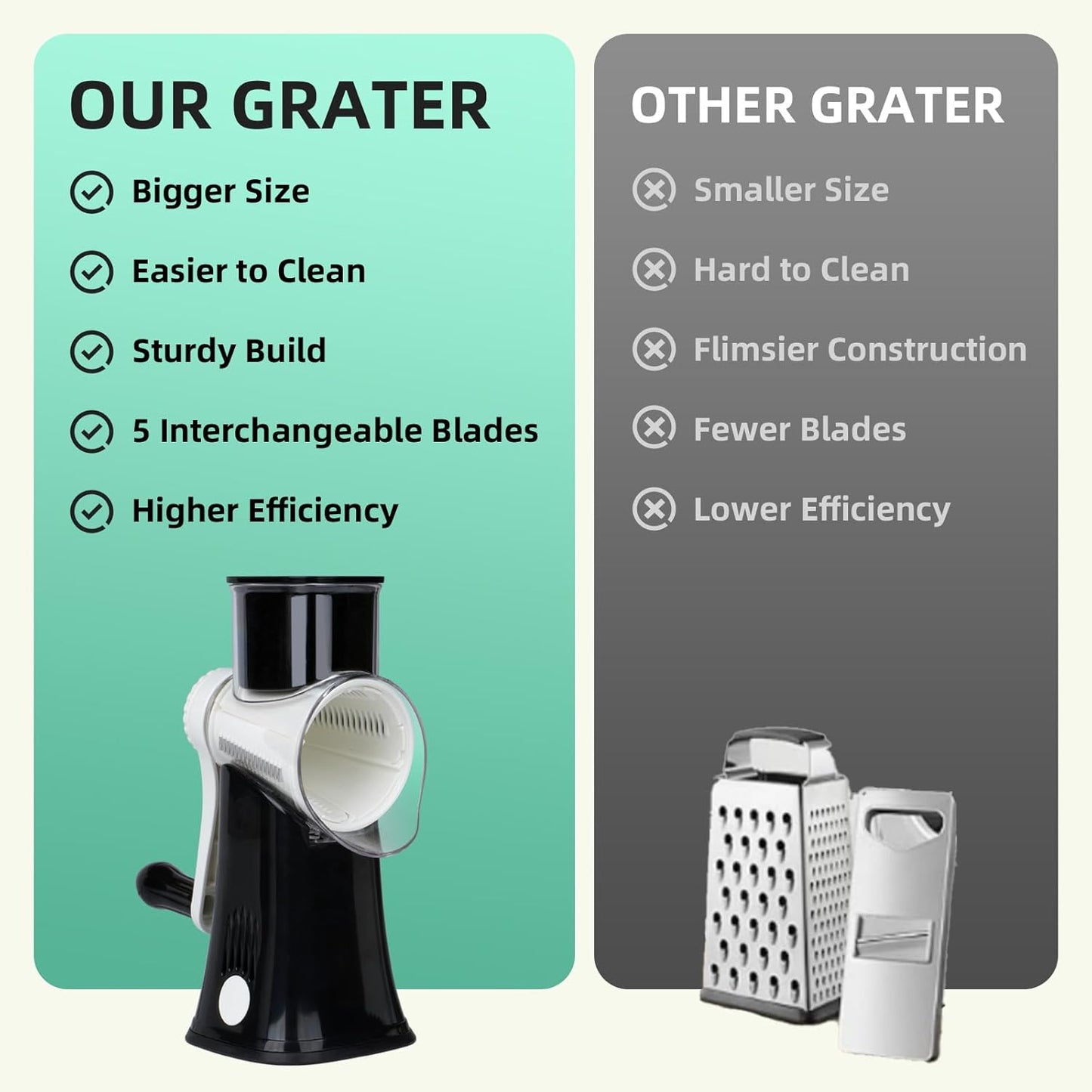 5 in 1 Rotary Cheese Grater, Manual Hand Crank Cheese Grater With Reinforced Suction & 5 Interchangeable Blades, Multifunctional Cheese Shredder, Easy to Use and Clean, Black