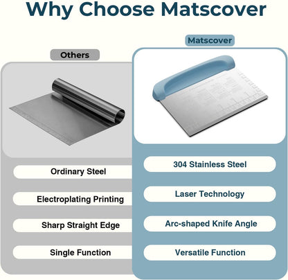 Bench Scraper Dough Cutter Tool - Bowl Pastry Scraper for Bread Cake Pizza, Bench Knife Kitchen Dough Scraper for Baking, Stainless Steel Food Scraper with Grip Handles & Measuring Scal, Blue