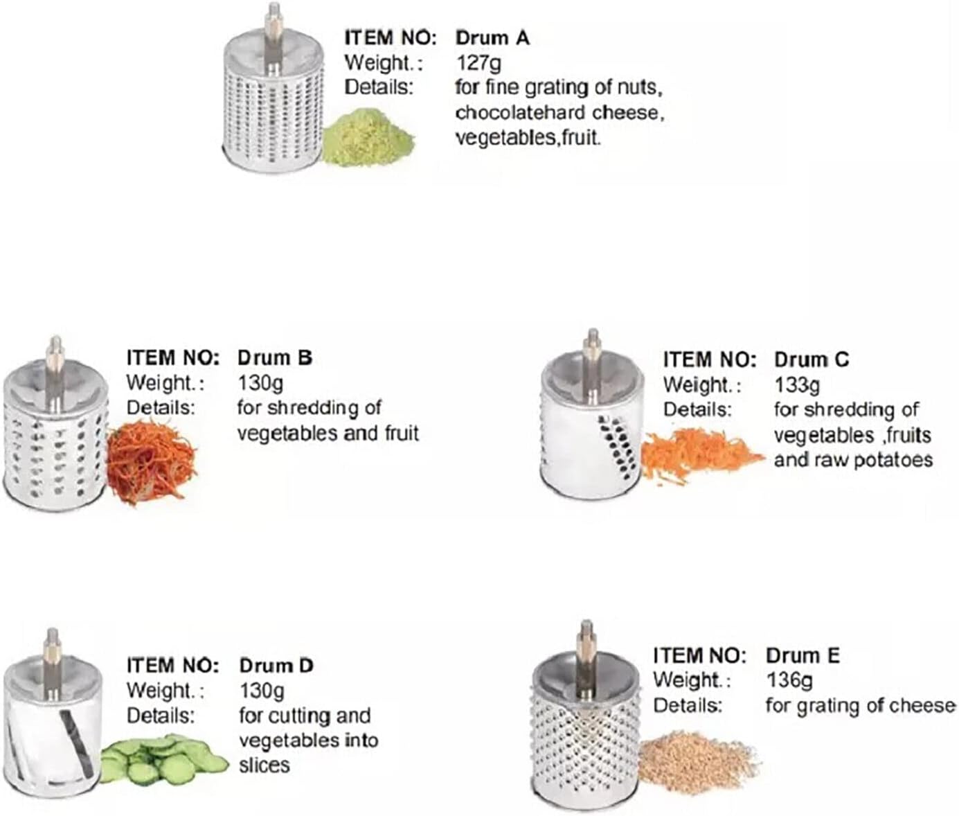 DYNAMI 5 in 1 Stainless Steel Rotary Grater,Kitchen Grater Vegetable Slicer,Cheese Rotary Chopper Food Mills With 5 Stainless Drum,for Home Kitchen Restaurant (Clamping type,Silver)