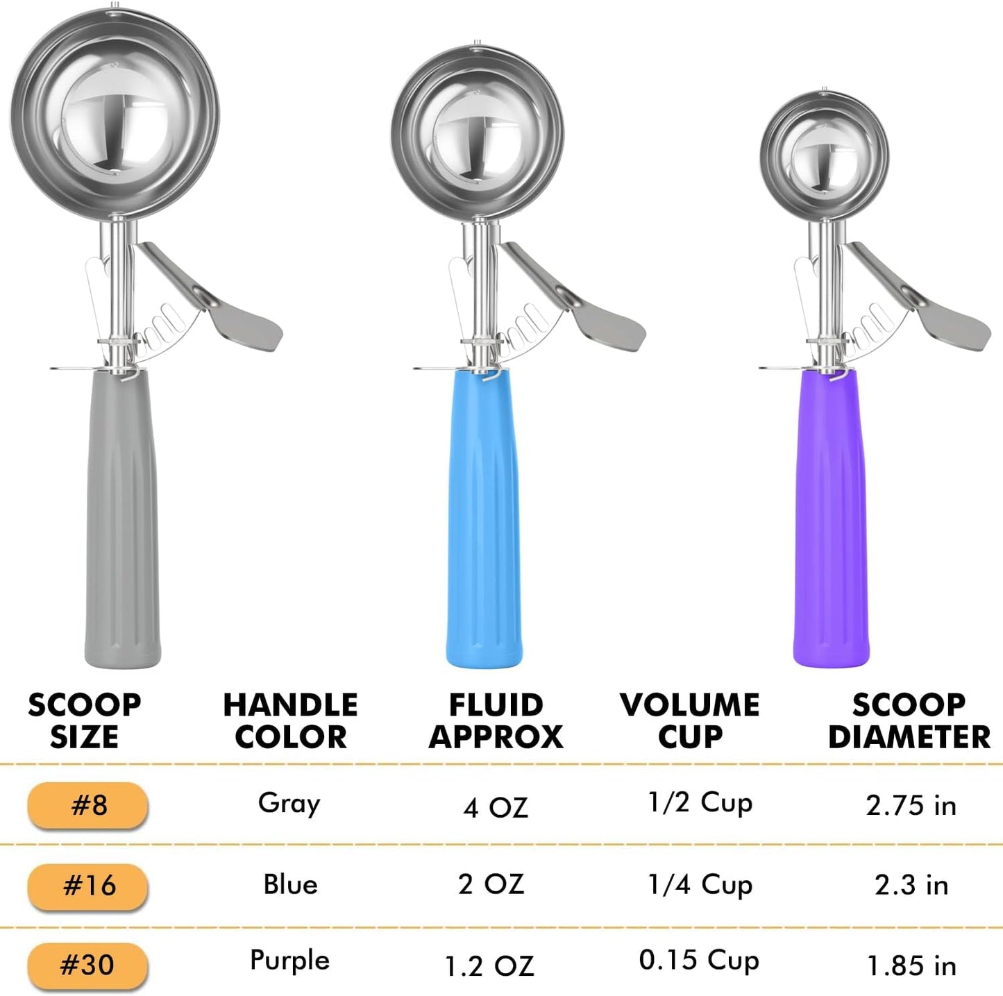 JUNADAEL J Ice Cream Scoop, Cookie Scoop Set, Incluede 1.2 OZ/ 2 OZ/ 4 OZ Scoop, Portion Control For Cookie Dough, Ice Cream, Cupcake, Muffin, Mashed Potatoes, Side Dish, Pancake