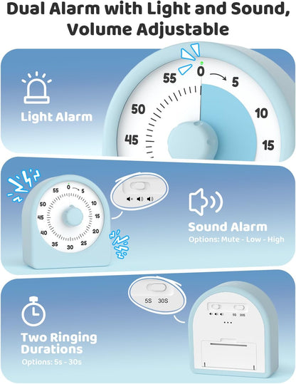 LIORQUE Visual Timer for Kids with Pause Function,Timer for Kids and Adults, Protective Case, Silent Time Management Tool, 60-Minute Countdown for Classroom, Office, Meetings, Study, Kitchen(Rainbow)